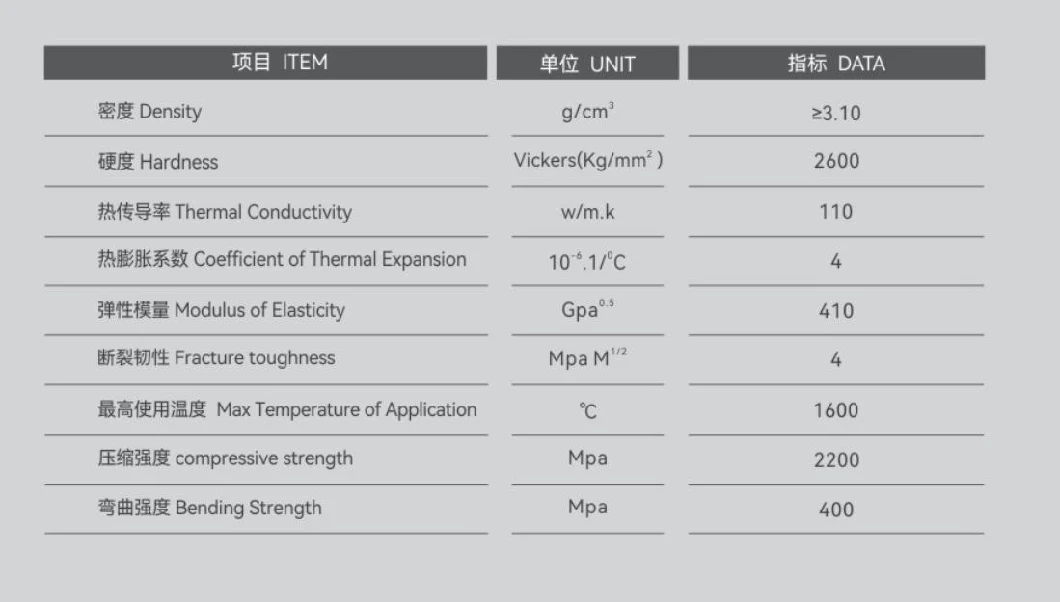 Sic Pipe Anti Corrosion Wear Resisting Pipe Products with Steel for Mining and Screening Ore Power Plant