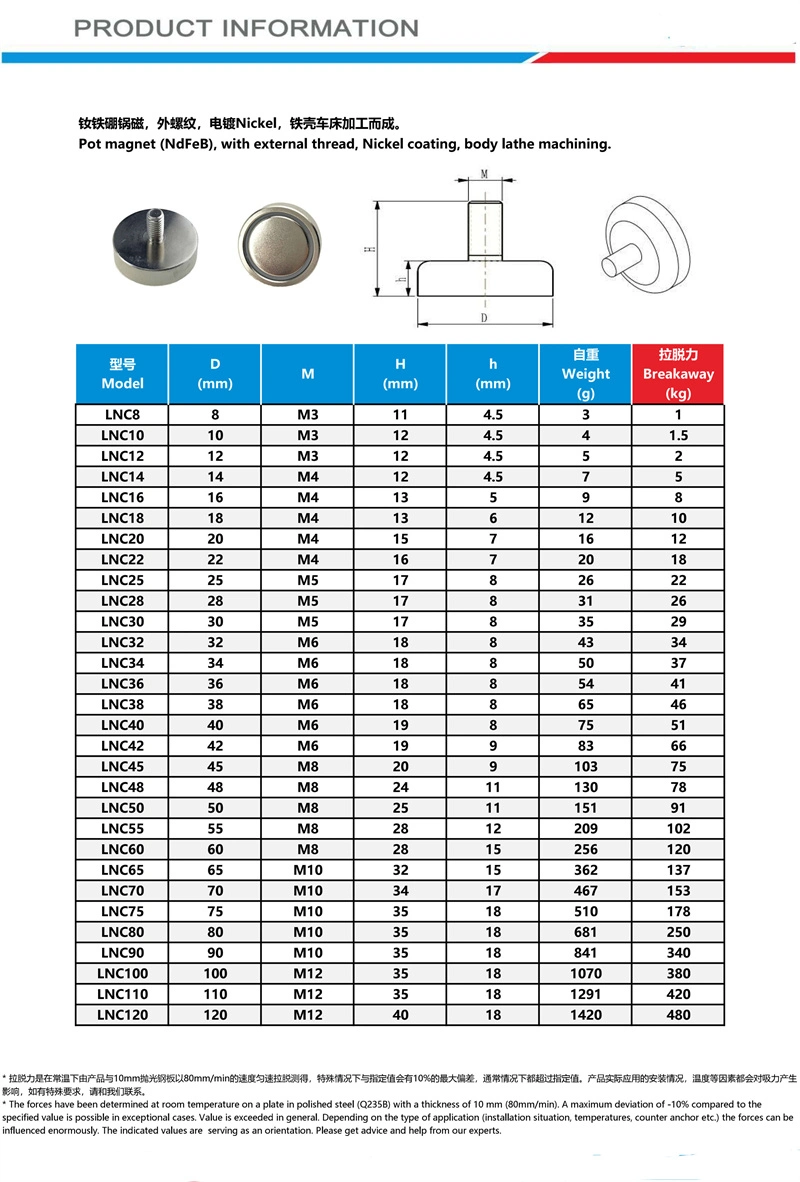 Powerful Round Base Ferrite Magnet Holding High Quality Pot Ceramic Magnets Hot Sale Products