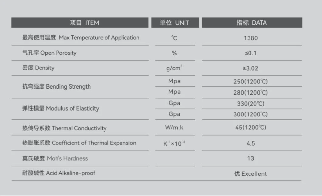 Sic Pipe Anti Corrosion Wear Resisting Pipe Products with Steel for Mining and Screening Ore Power Plant