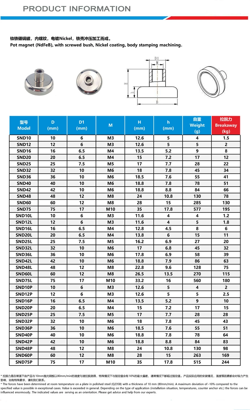 Powerful Round Base Ferrite Magnet Holding High Quality Pot Ceramic Magnets Hot Sale Products